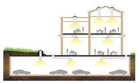 香港正能量太陽光導入照明 香港正能量太陽光導入照明