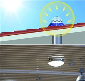 正能量自然光導入器 正能量自然光導入器