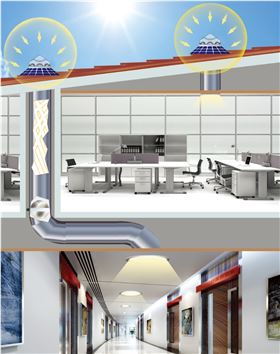 陽(yáng)光導(dǎo)入系統(tǒng) 陽(yáng)光導(dǎo)入系統(tǒng)