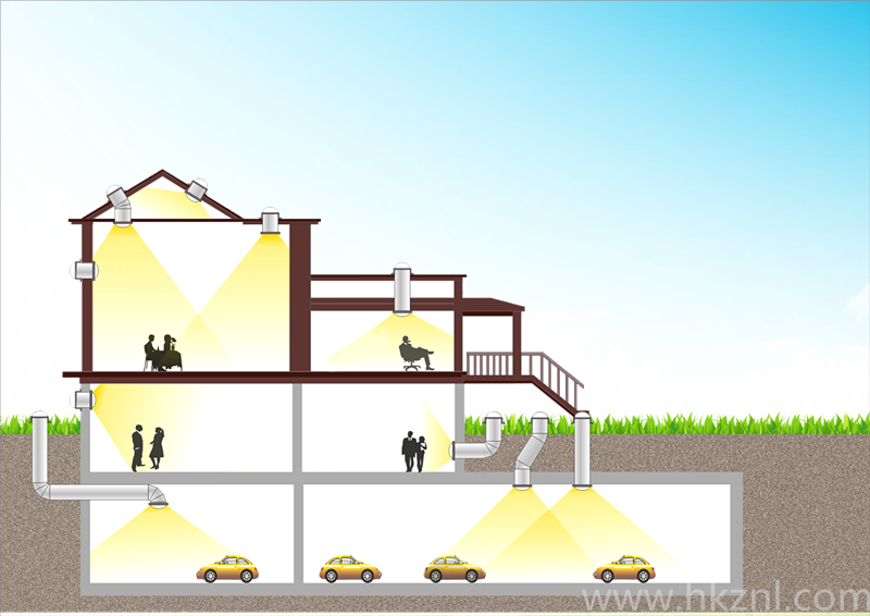 光導照明系統應用圖_副本.png 光導照明系統應用圖_副本.png