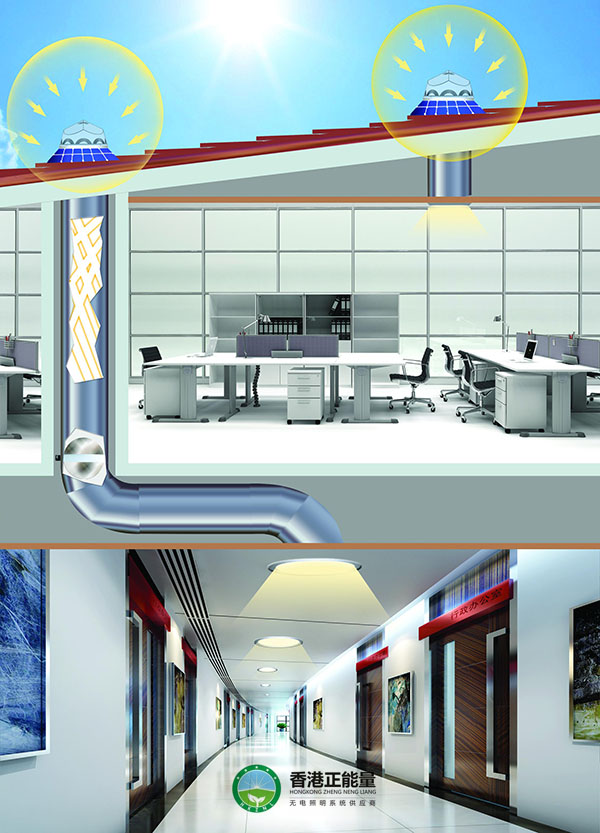 添加光伏發電裝置的管道式日光照明工作原理圖 添加光伏發電裝置的管道式日光照明工作原理圖