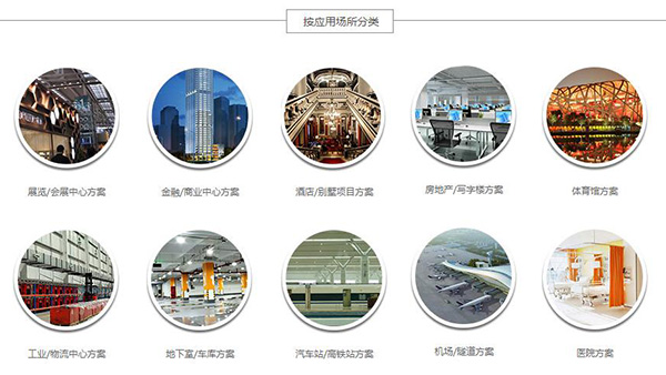 光導照明系統的應用場所 光導照明系統的應用場所