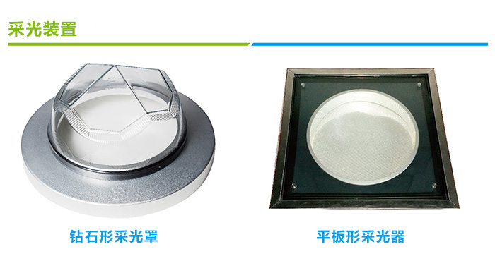光導照明系統采光裝置種類
