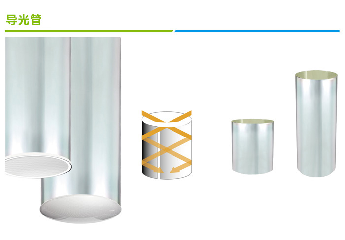 光導照明系統傳輸反光裝置