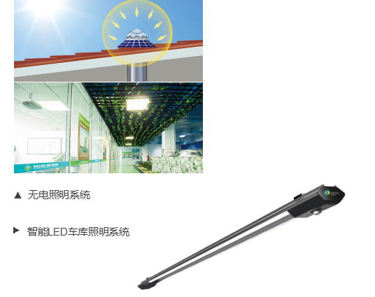 無電照明系統(tǒng)與LED智能照明系統(tǒng)完美結(jié)合