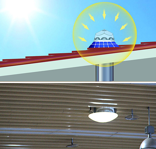 導光管采光系統工作原理圖.jpg 導光管采光系統工作原理圖.jpg