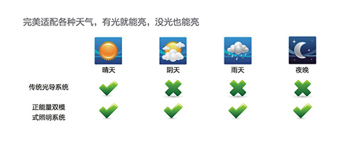 正能量光導照明系統 (23).jpg