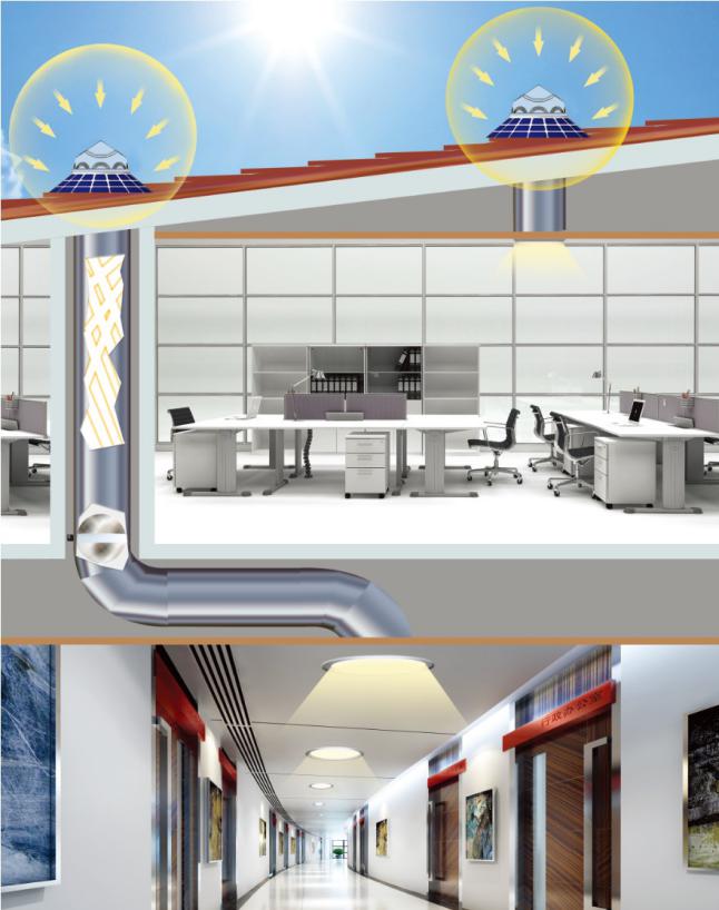 光導管照明系統 光導管照明系統