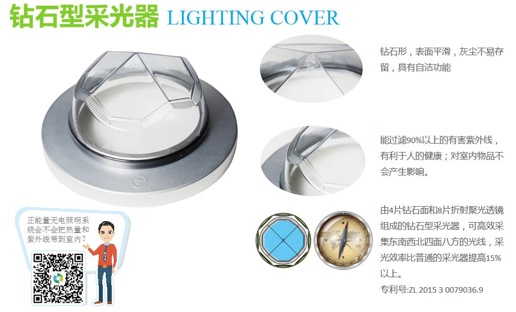 光導管照明系統