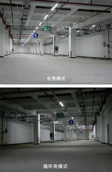 LED智能照明系統“按需照明”模式